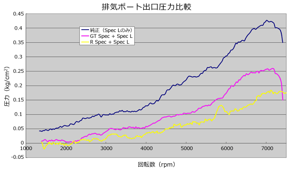 ＨＫＳ専用   ＷＩＴＨ  激安